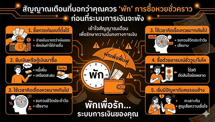 สัญญาณเตือนที่บอกว่าคุณควร "พัก" การซื้อหวยชั่วคราว ก่อนที่ระบบการเงินจะพัง